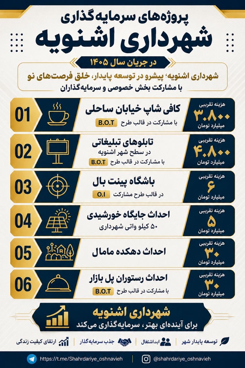 گزارشی از عملکرد کمیسیون سرمایه‌گذاری شهرداری اشنویه در سال ۱۴۰۵